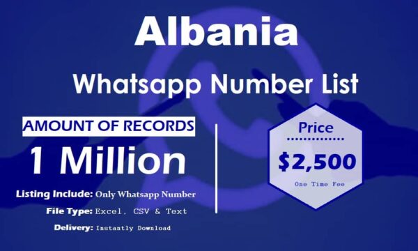 Albania Whatsapp Resource 100K