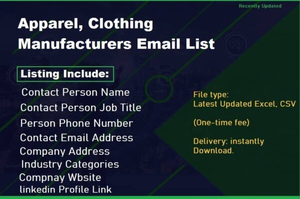 Apparel, Clothing Manufacturers Consumer Email List