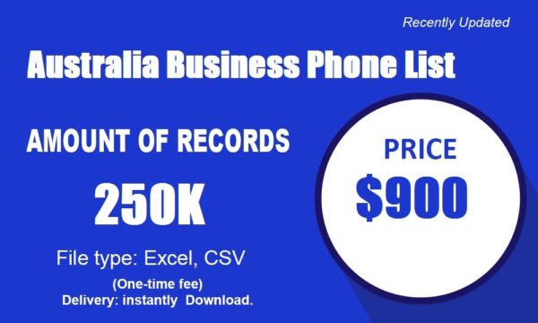 Australia Business Number Database