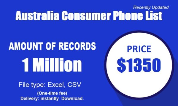 Australia Consumer Number Database