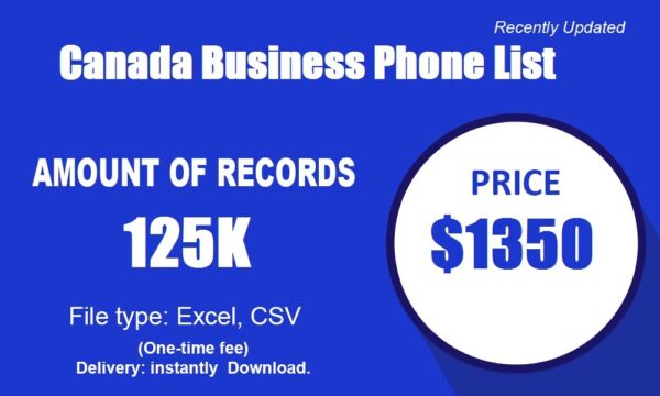 Canada Business Number Database