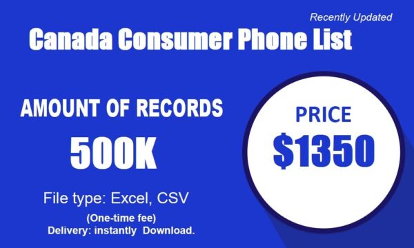 Canada Consumer Number Database