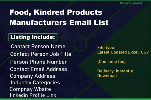 Food, Kindred Products Manufacturers Consumer Email List