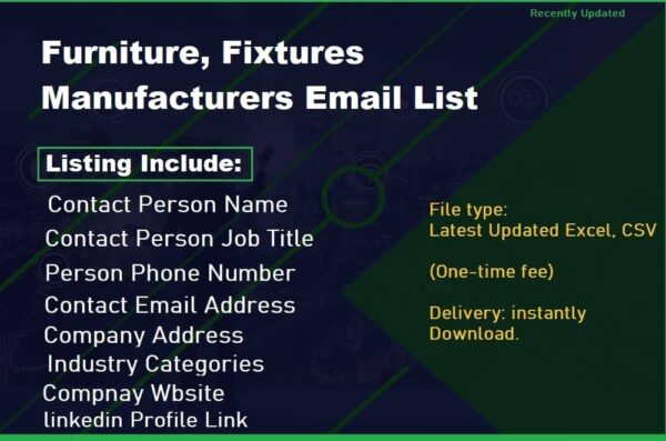 Furniture, Fixtures Manufacturers Consumer Email List