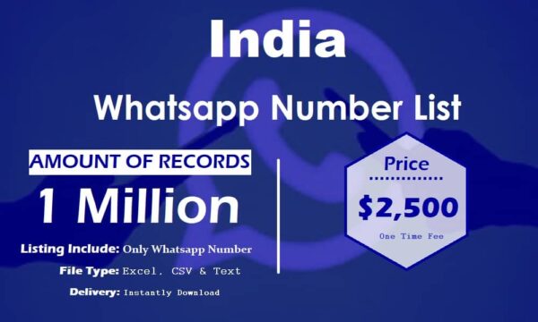 India Whatsapp Resource 50K