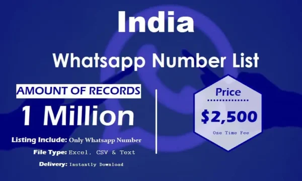 India Whatsapp Resource 500K