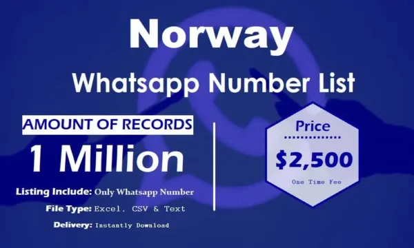 Norway Whatsapp Resource 50K