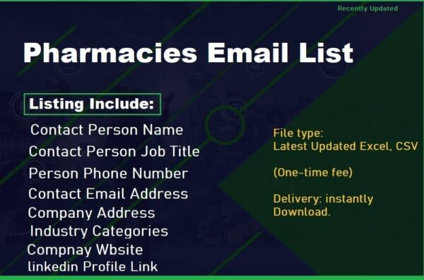 Pharmacies Consumer Email List