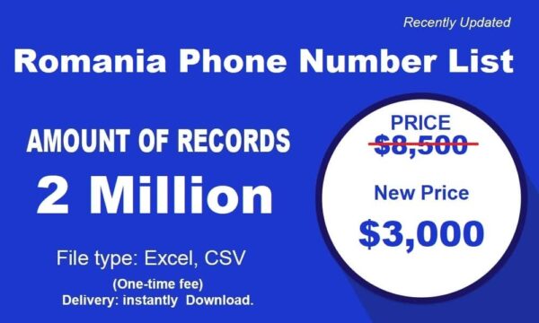 1 Millions  Romania Number Database