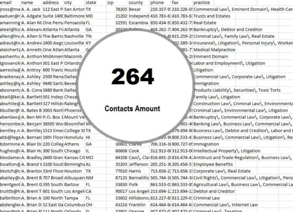 Western Sahara Consumer Email Lists